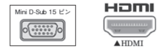 HDMI、Mini D-sub15ピン